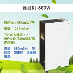 KJ-680W-TVOC綜合型